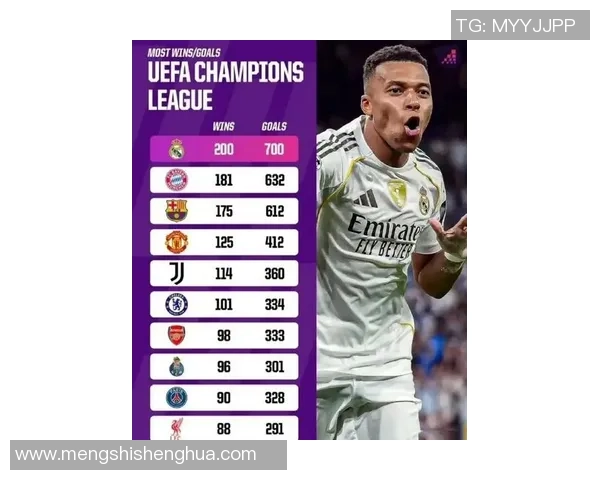 全球星足球赛冠军揭晓 各大豪门争锋激烈角逐历史性时刻再现 全球星足球赛冠军揭晓 各大豪门争锋激烈角逐历史性时刻再现