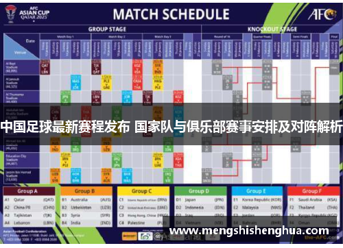 中国足球最新赛程发布 国家队与俱乐部赛事安排及对阵解析